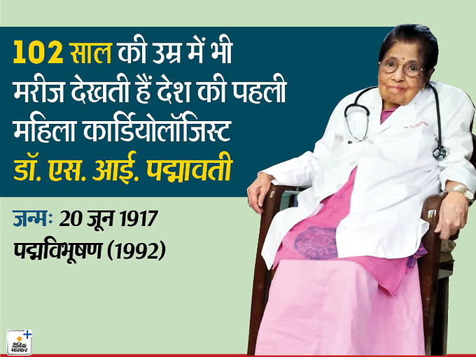 देश की पहली महिला कार्डियोलॉजिस्ट से मिलकर 'भास्कर' ने जाने स्वस्थ दिल के राज क्योंकि बीमारियां इनसे रहती हैं दूर