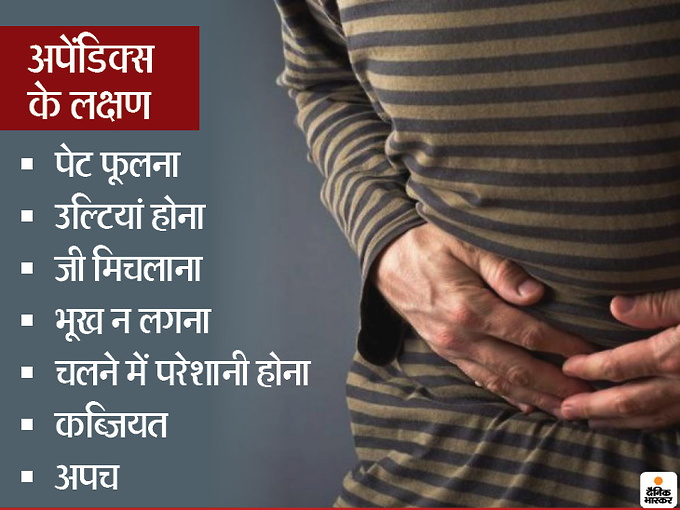 कहीं पेट में दाहिनी तरफ अक्सर दर्द अपेंडिसाइटिस का संकेत तो नहीं? जानें क्या है अपेंडिक्स लक्षण