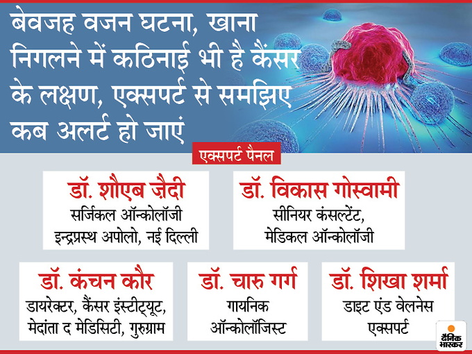 नमक-रेड मीट कम करें, धूम्रपान-शराब को ना कहें, समय पर जांच कराएं तो कैंसर से बच सकते हैं : कैंसर एक्सपर्ट्स