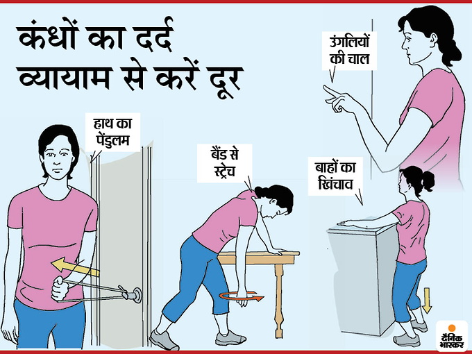 कंधों का दर्द दूर करने वाले वर्कआउट, पेंडुलम और बैंड स्ट्रेचिंग से अकड़न और दर्द से मिलेगी राहत